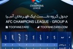 جدول گروه A رقابت های لیگ قهرمانان آسیا