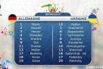 ترکیب آلمان و اوکراین مشخص شد