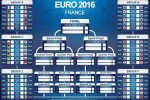 تماشای بازی‌های یورو 2016 از طریق آیو صورت گرفت