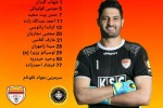 ترکیب فولاد برابر سپاهان اعلام شد