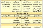 نگاهی به فهرست نقل و انتقالات سپاهان؛ جای خالی 5 بازیکن جدید