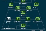 شایان مصلح، پسر خوبِ روز بد سپاهانیها