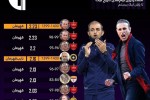 نایب قهرمانی با آماری بهتر از قهرمانهای هفده دوره لیگ