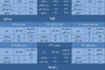 ذوب آهن به دنبال طلسم شکنی، سپاهان در جستجوی برد بیستم