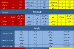 سپاهان به دنبال گذر از طلسم ۱۳ برابر فولاد!