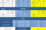سپاهان و تنها دو گل در اصفهان مقابل نفت مسجد سلیمان