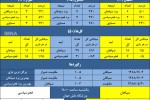 سپاهان و برتری در نیمی از دیدارها مقابل فجرسپاسی در اصفهان