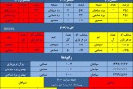 سپاهان بهدنبال دومین دبل متوالی مقابل نساجی