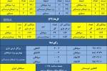 سپاهان به دنبال شکستن طلسم مقابل عربستانیها