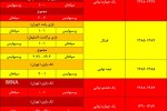 از پیروزی چهار گله سپاهان در آزادی تا بردهای ناپلئونی پرسپولیس