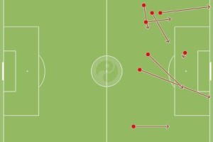 آمار فوق العاده اینیستا در بازی با چک