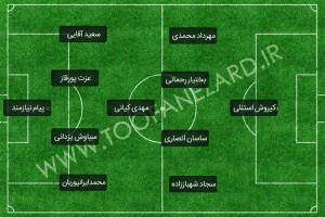ترکیب احتمالی سپاهان برابر سپیدرود