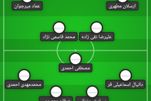 اسماعیلی فر از سپاهان در تیم منتخب هفته